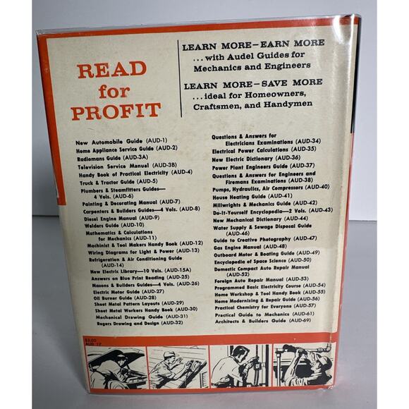 Modern Audels: New Electric Library 1965 HC/DJ Vol.3 (Illustrated) - Picture 2 of 13